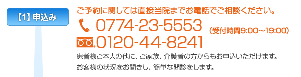 【1】申込み　ご予約に関しては直接当院までお電話でご相談ください。0774-23-5553 0120-44-8241（受付時間9：00～19：00）患者様ご本人の他に、ご家族、介護者の方からもお申込いただけます。お客様の状況をお聞きし、簡単な問診をします。