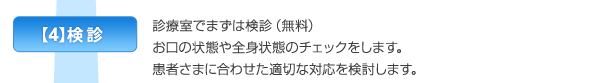 【4】診察室でまずは検診（無料）。お口の状態や全身状態のチェックをします。患者さまに合わせた適切な対応を検討します。