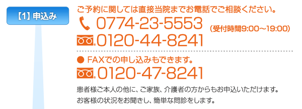 【1】申込み　ご予約に関しては直接当院までお電話でご相談ください。0774-23-5553 0120-44-8241（受付時間9：00～19：00）FAXでの申し込みもできます。0120-47-8241 患者様ご本人の他に、ご家族、介護者の方からもお申込いただけます。お客様の状況をお聞きし、簡単な問診をします。